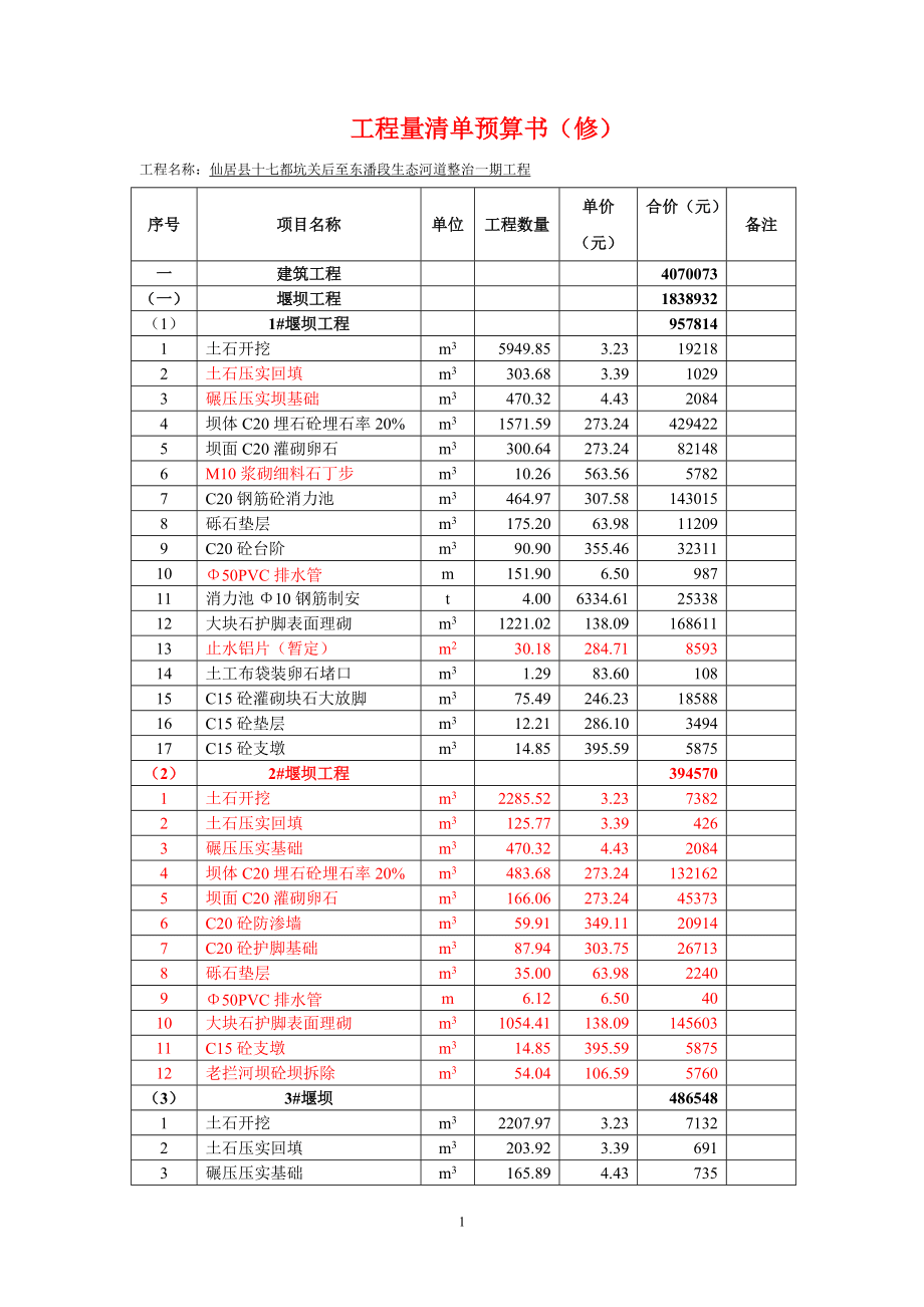 家装预算表怎么做格式_家装工程预算表格_家装工程预算表