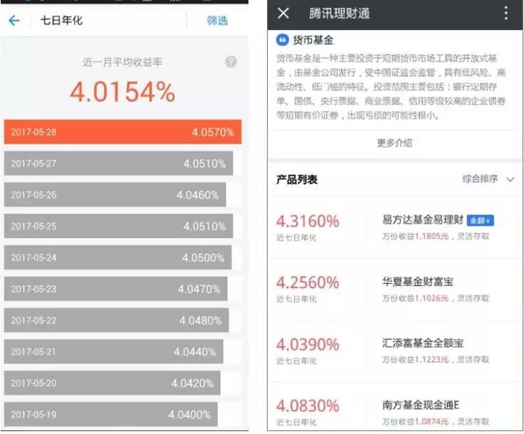 工商银行基金赎回_赎回工商银行基金怎么操作_工商银行基金赎回