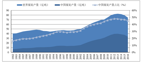 焦煤2023年价格护肤_焦煤价格最新_2022年焦煤价格会好吗