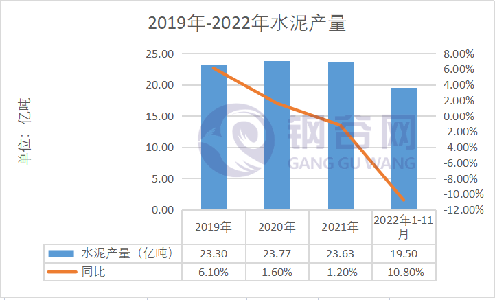 焦煤2023年价格护肤_2022年焦煤价格会好吗_焦煤价格最新