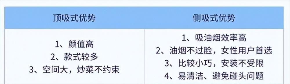 型号老板烟机好用不_老板烟机那个型号好用_老板烟机性价比高的型号