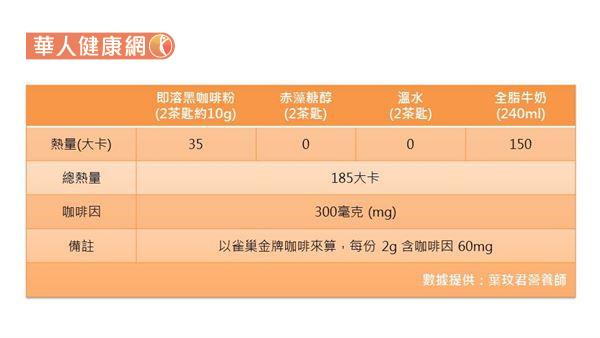 抗疲劳食谱大全_抗疲劳食物_抗疲劳食物