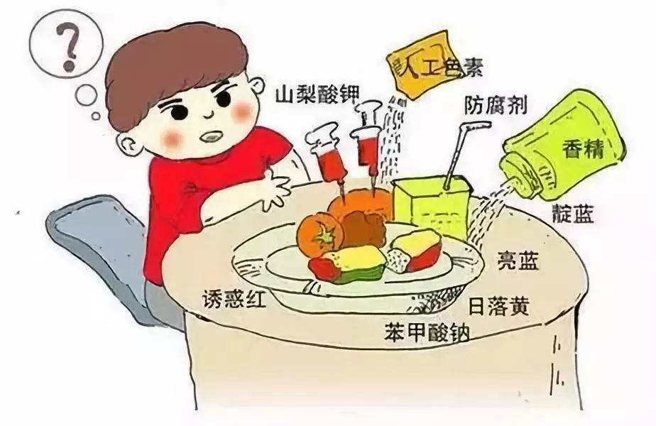 小孩经常吃零食的危害_小孩儿吃零食危害性_零食危害小孩吃了会怎样