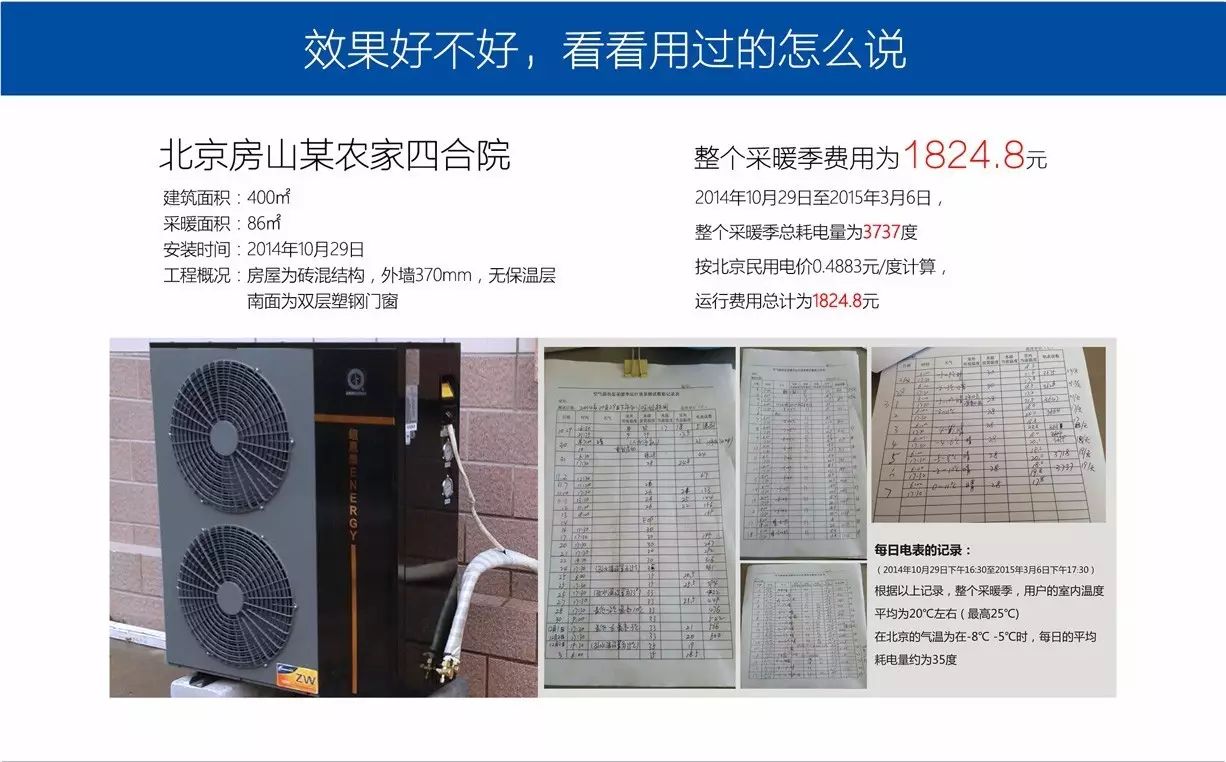 空气能取暖效果好不好_空气取暖器怎么样_取暖空调好还是空气能好