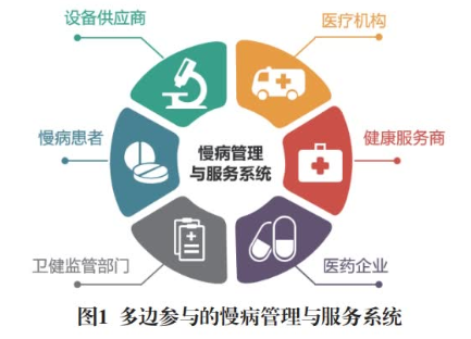 原生态健康品什么意思_源生态有限公司_源生态健康