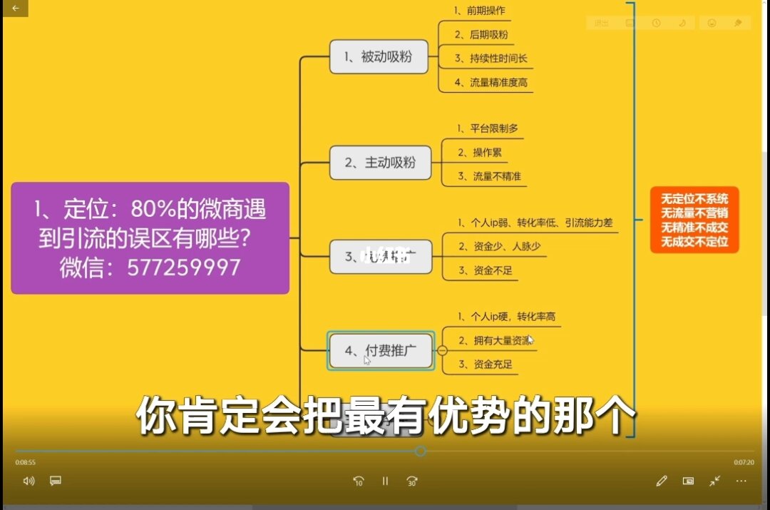 引流推广公众号_微信公众号官方引流_微商公众平台引流