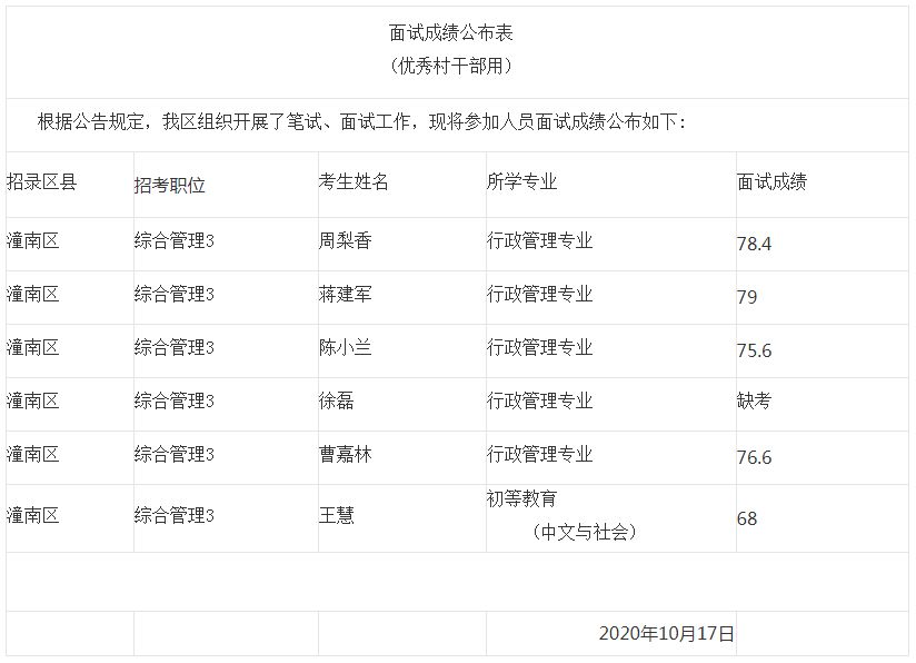 粉笔面试班时间安排_上海粉笔面试班_粉笔面试班