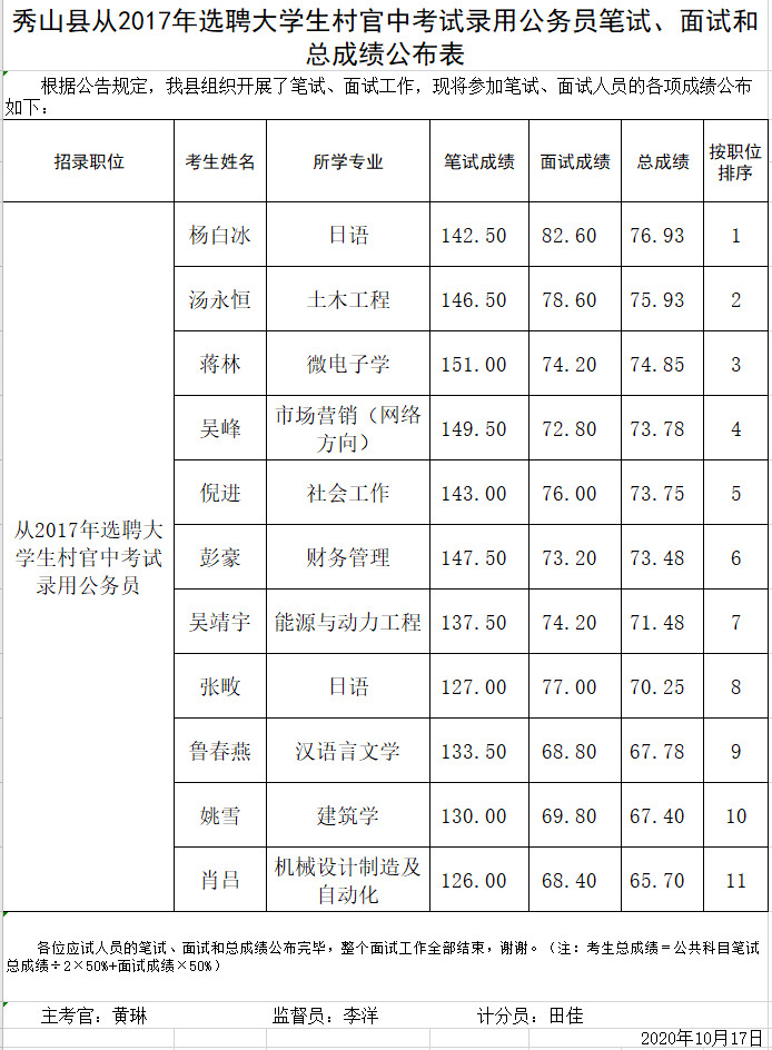 粉笔面试班时间安排_粉笔面试班_粉笔面试班多少钱