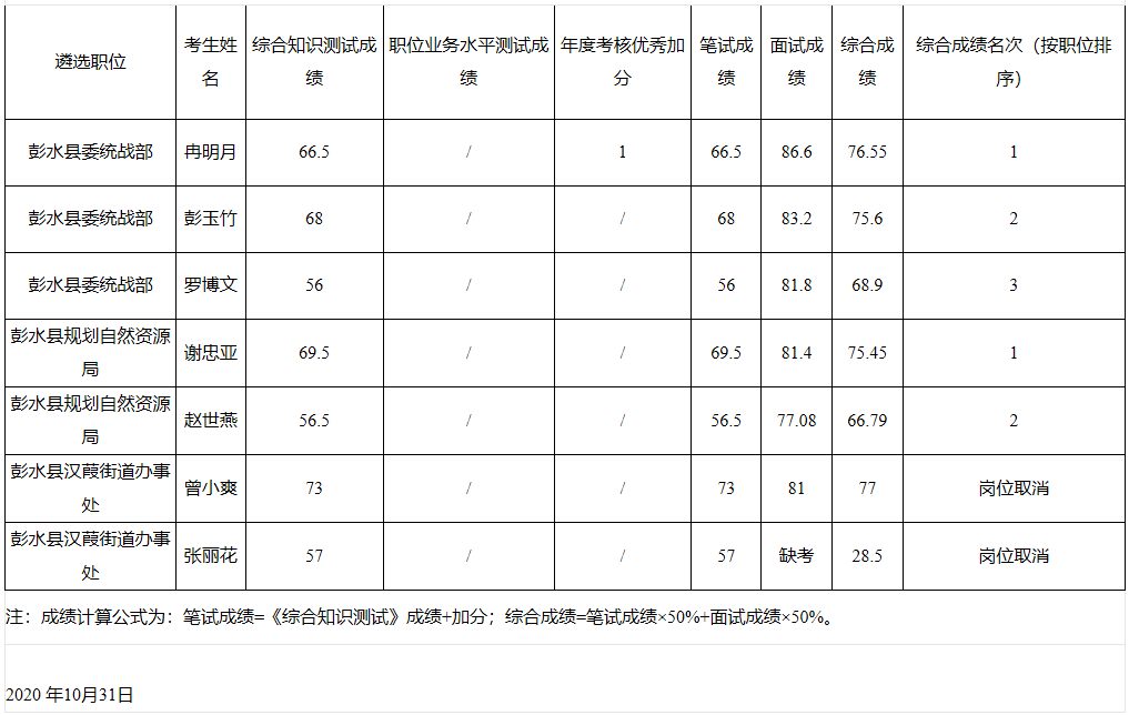 粉笔面试班多少钱_粉笔面试班_粉笔面试班时间安排