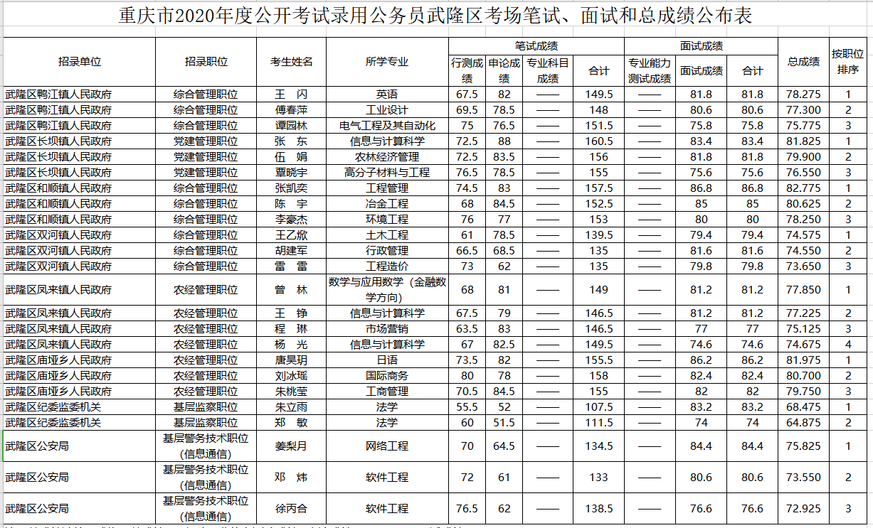 粉笔面试班多少钱_粉笔面试班_粉笔面试班时间安排