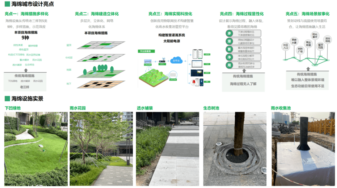 智慧水务实施方案_水务智慧书建议项目怎么写_智慧水务项目建议书