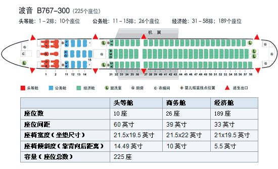 国航白金卡花钱可以办吗_国航白金卡卡号是多少_国航白金卡换lan