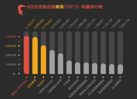 加盟童装店赚钱_童装加盟微商代理挣钱吗_童装微店加盟代理