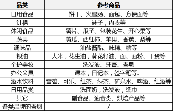 京东商城货源_微商京东内部货真假_微商京东内部货源