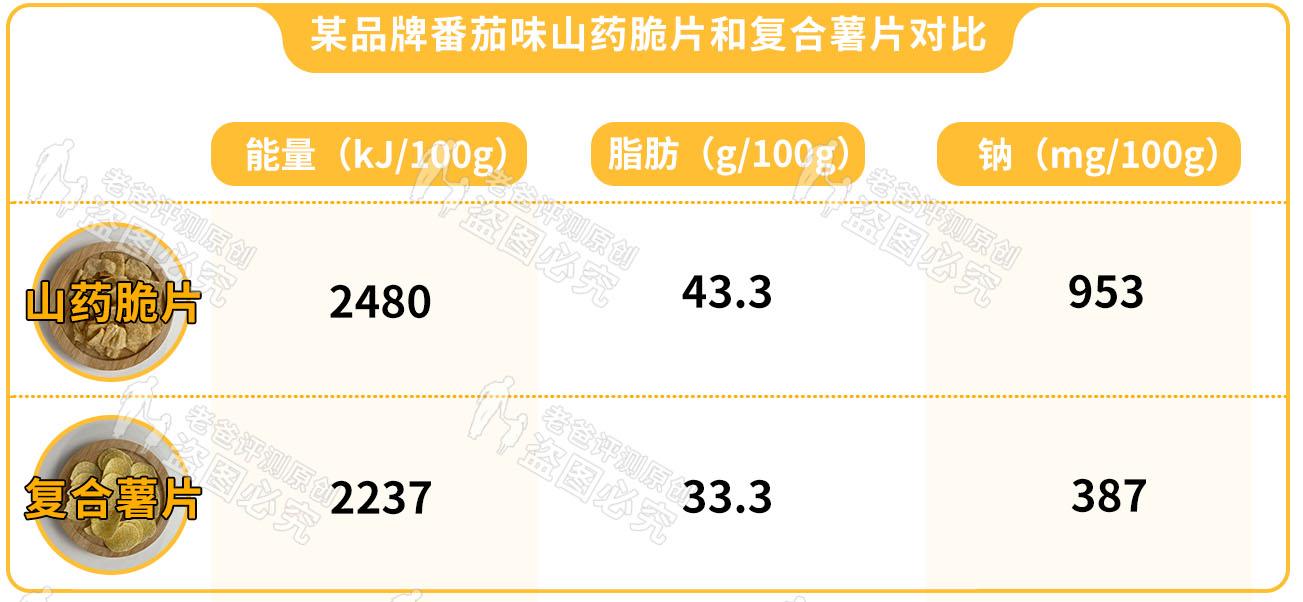 膨化面粉机视频_e007面粉膨化机_圣地面粉膨化机配料表