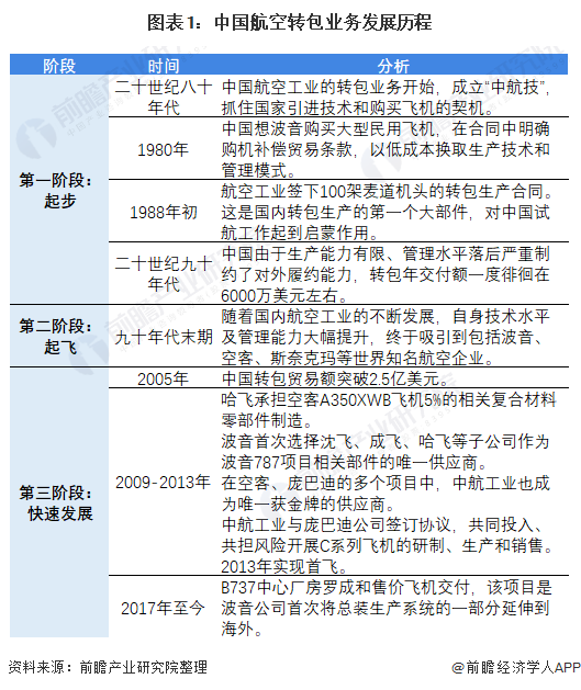 武汉水务集团年收入_武汉水务集团offer_武汉水务集团有限公司待遇