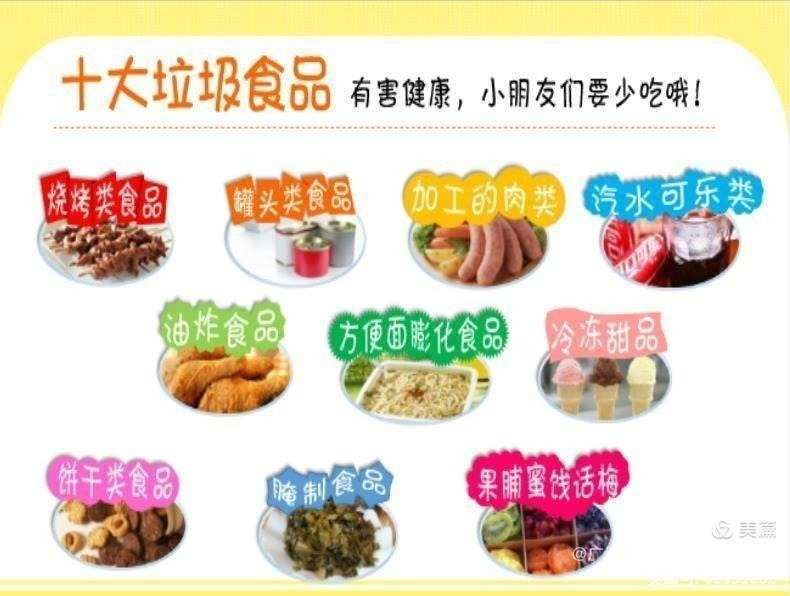 垃圾拒绝食品图片素材_拒绝垃圾食品图片_拒绝垃圾食品表情包