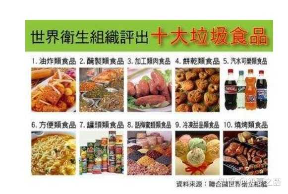 拒绝垃圾食品表情包_垃圾拒绝食品图片高清_拒绝垃圾食品图片