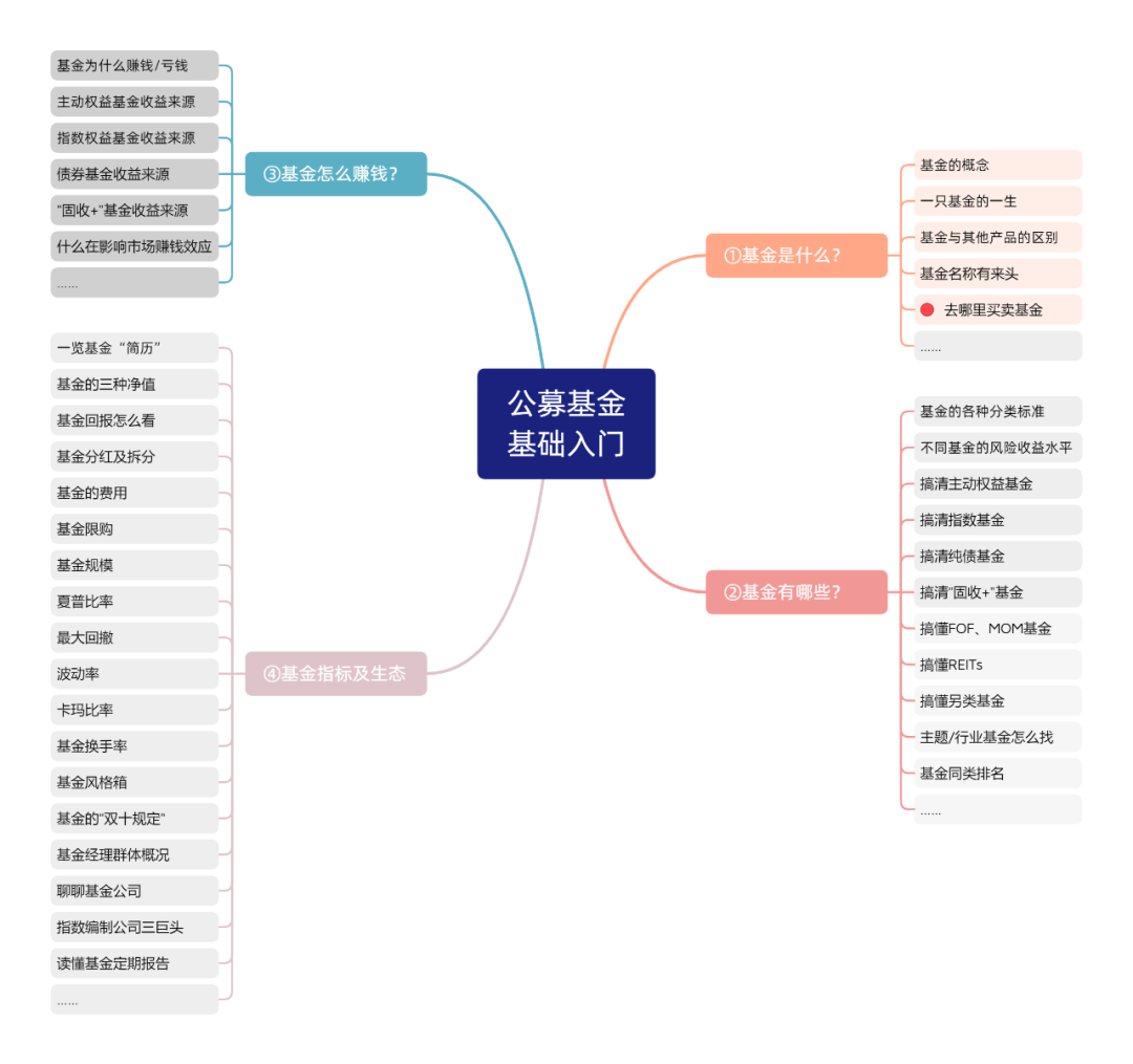 渠道优势是什么意思_渠道点直接优缺点怎么说_直接渠道的优缺点