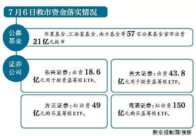 直接渠道的优缺点_渠道点直接优缺点怎么说_渠道优势是什么意思