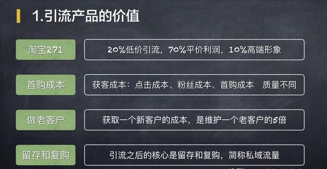 微商引流产品推广文案_微商引流广告怎么写_微商引流爆款产品