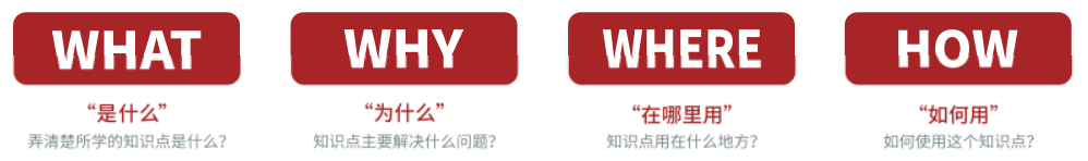 北大青鸟网络工程师课程_北大青鸟 网络工程师培训_北大青鸟网络培训中心