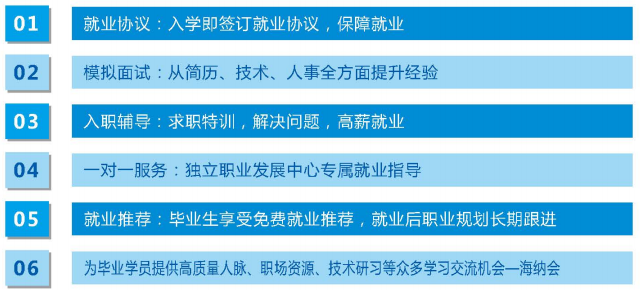 北大青鸟网络培训中心_北大青鸟网络工程师培训时间_北大青鸟 网络工程师培训