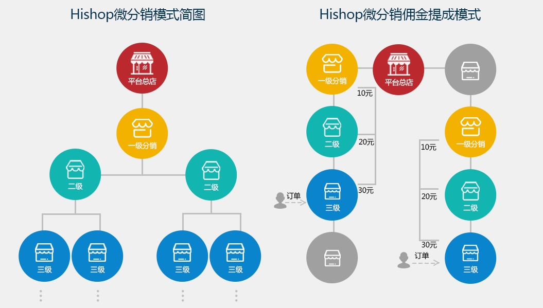 服装货源平台_微商服装货源_衣服微商货源厂家直销