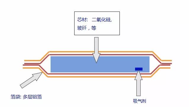 低碳节能目录推广技术研究_低碳节能目录推广技术方案_节能低碳技术推广目录