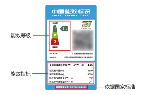 空调制热耗电量计算器_空调制热耗电量怎么算_空调节能耗电量