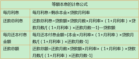 买房商业贷款利率计算_买房商业贷款利率计算_买房商业贷款利率计算