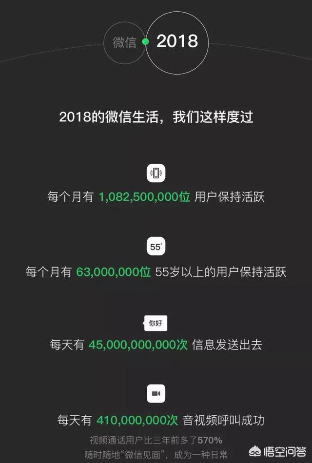 微商引流是什么意思_微商引流的作用_微商什么是引流