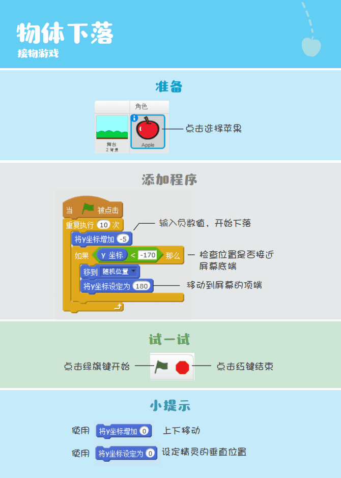 app开发教程百度网盘_应用软件教程_ios app应用开发官方教程 pdf