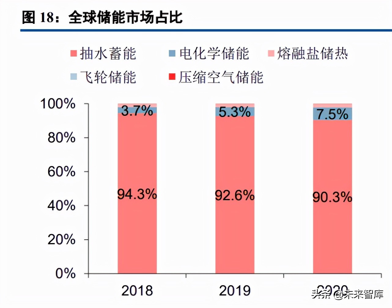 节能环保行业有哪些企业_节能环保行业有什么工作_节能环保行业有哪些