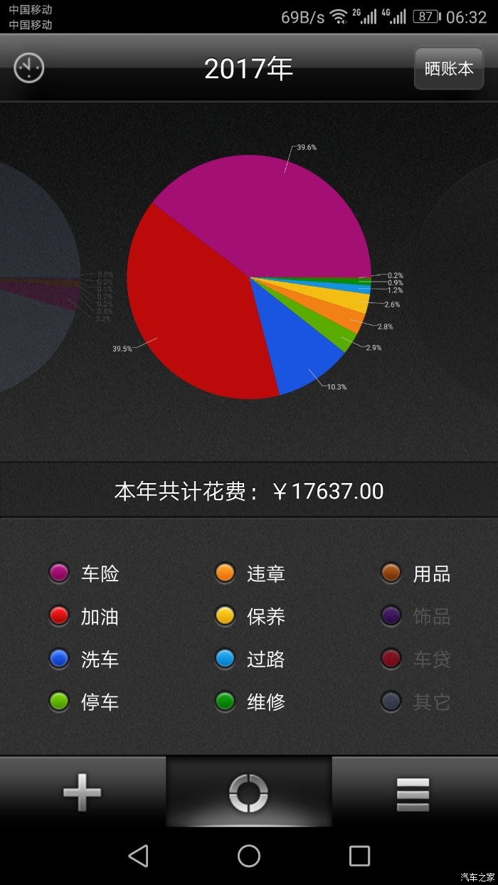 节约治家格言_节约箴言_治家格言注意节约用度