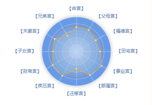 培养健康快乐孩子的方法_培养健康快乐的孩子_培养健康快乐孩子心得体会