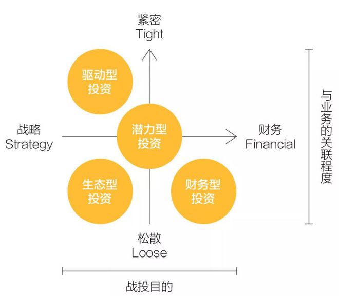 微商引流方法_微商引流啥意思_微商的引流方法引流推广