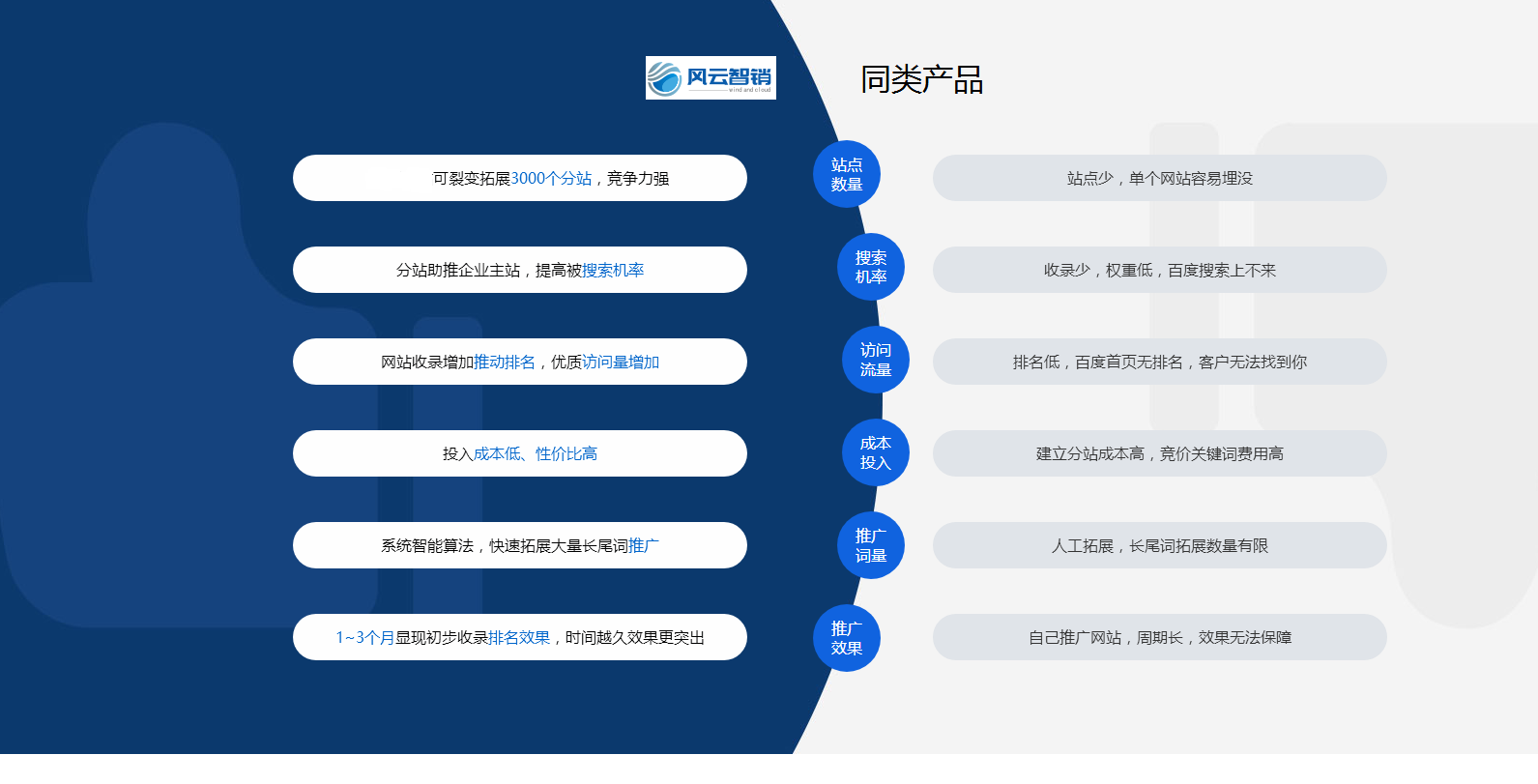 做微商怎么引流找客源_引流客源犯法吗_引流客源是真的吗