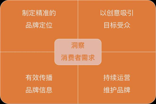 引流商加人微信怎么说_引流让人加微信违法吗_微商引流加人