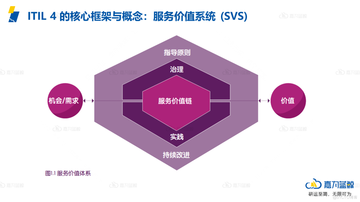 林业公司取名字_林业公司名称_林业公司起名