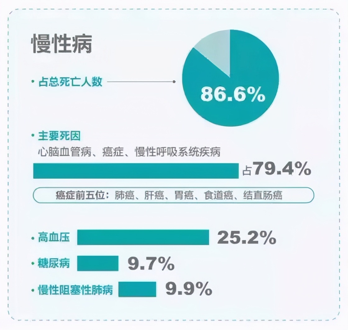 营养师四级培训_培训营养师个人介绍_培训营养师证有什么用