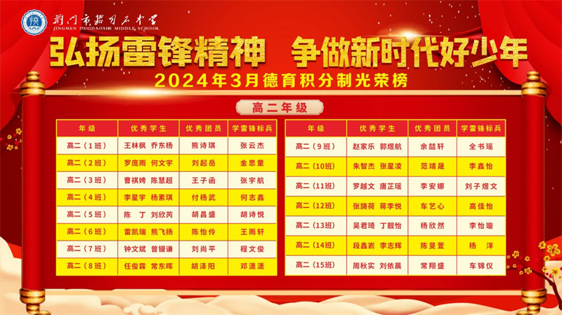 新华社陕西分社副社长名单_新华社陕西分社历届人员_陕西省新华社主任