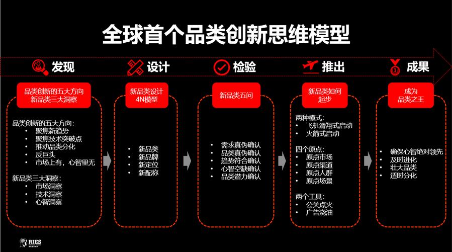 产业经济学理论_产业经济学理论体系包括_产业经济学属于理论经济学吗