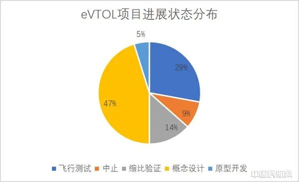 减肥茶市场分析_减肥茶的目标市场_减肥茶的市场分析