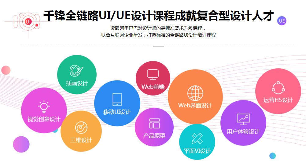 北京电脑短期培训班_北京电脑培训班哪个好_北京培训电脑的机构